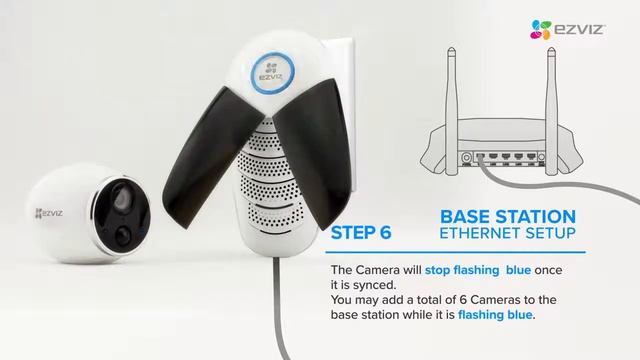 EZVIZ How to setup your Mini Trooper Camera with Ethernet Wire смотреть онлайн