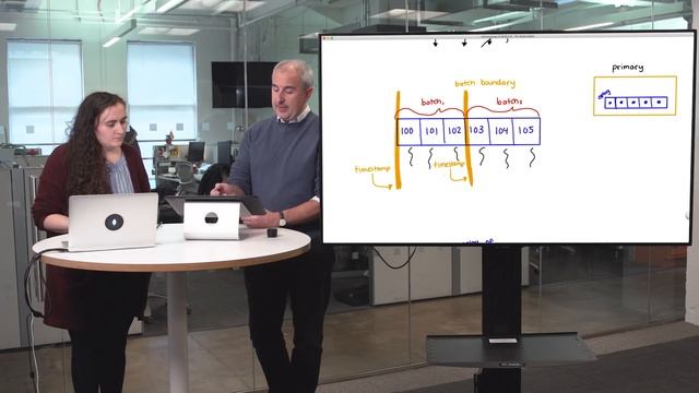 Path to Transactions - WiredTiger Timestamps смотреть онлайн