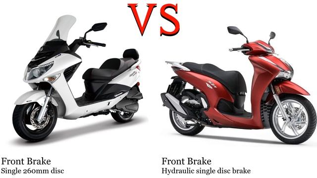 Sym Joyride S 200 vs Honda SH 350i Test specification comparison смотреть онлайн