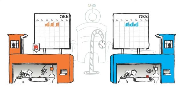 Industrial monitoring with NetXMS смотреть онлайн