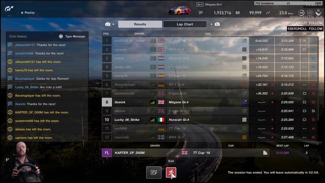 itswick Gran Turismo Sport Day 25 (logitech G29) смотреть онлайн