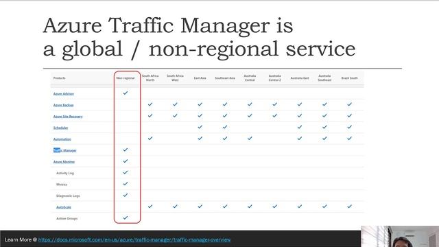 Video 2 - Crash Course: App Service, SQL Database, Traffic Manager, Event Hubs, and many more смотреть онлайн