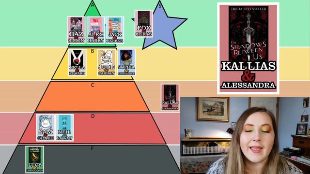 Tier ranking book couples - the best and worst romances of YA смотреть онлайн