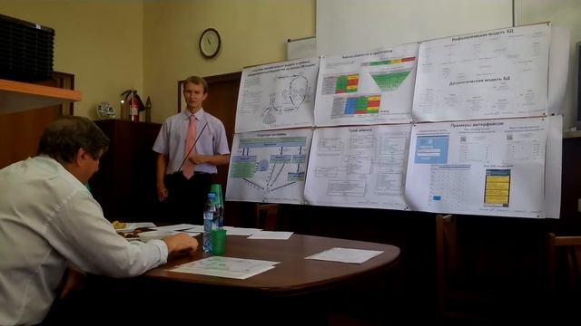 Защита выпускной квалификационной работы бакалавра смотреть онлайн
