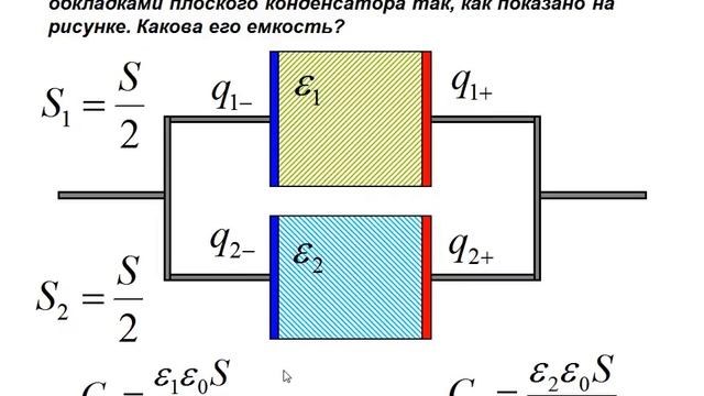 Курсы по электростатике - Занятие №6 Решение задач. Часть 1