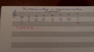 УСТОЙЧИВЫЕ и НЕУСТОЙЧИВЫЕ СТУПЕНИ В ТОНАЛЬНОСТИ: уроки сольфеджио для начинающих