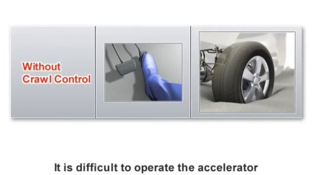 Toyota Prado off-road feature: Crawl Control смотреть онлайн