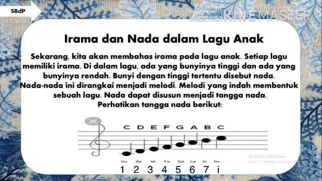 Materi Kelas 3 Tema 2 pembelajaran SBdP смотреть онлайн