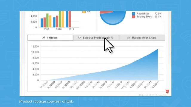 QlikView vs. Qlik Sense смотреть онлайн