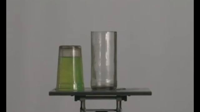 ТЗН Перевёрнутый стакан с водой смотреть онлайн
