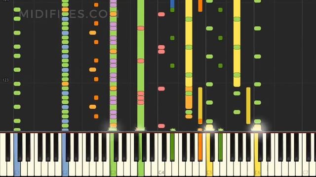 Paranoia / Apoptygma Berzerk (Multitrack instrumental version tutorial) смотреть онлайн