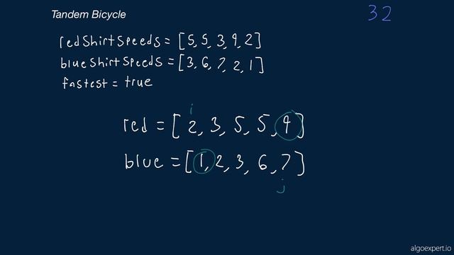14. Easy Algorithms. Tandem Bicycle.mp4 смотреть онлайн