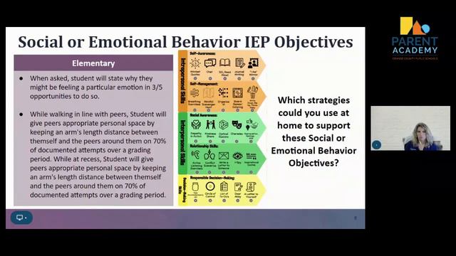 Using Life Skills to Support Social Emotional Health at Home смотреть онлайн