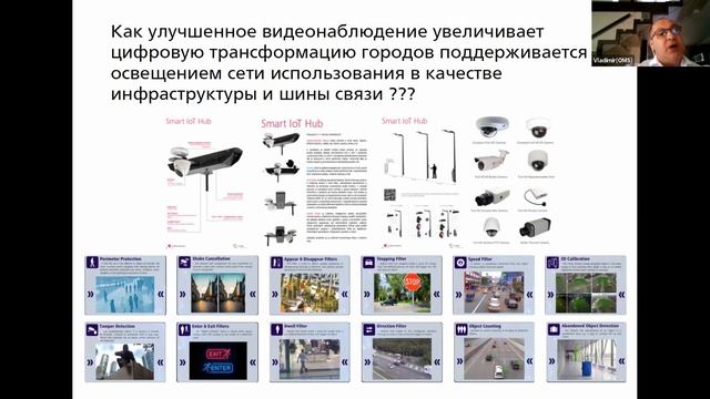 Международный опыт реализации Умных Городов смотреть онлайн