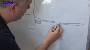 Отмостка ТОП ошибка. Никогда так не делай отмостку.