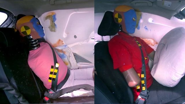 Nissan Kicks (2020) ALL Crash Tests [Front, Side, Side-Pole] смотреть онлайн