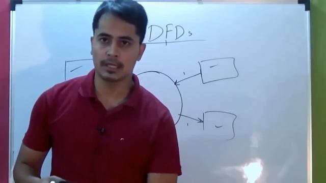 How to draw a Data Flow Diagram (DFD) смотреть онлайн