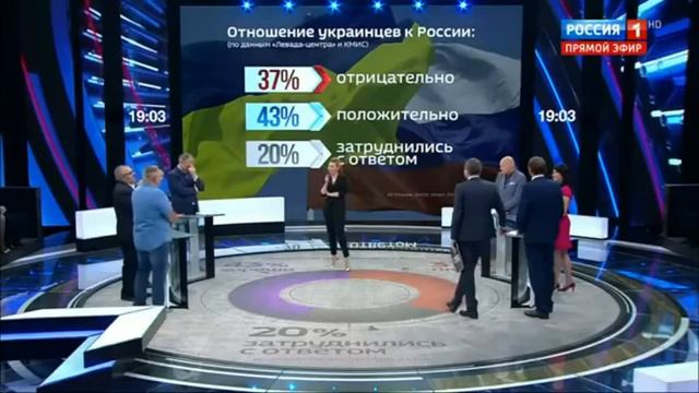 Опять Ковтуна размазали!!! 60 минут 18.07.2017 смотреть онлайн