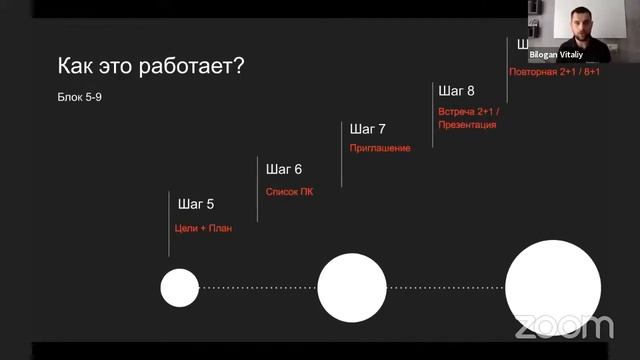 Коллаборация 2 0 смотреть онлайн