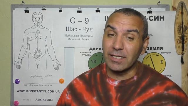 АРИТМИЯ и Точки Акупунктуры в помощь. смотреть онлайн