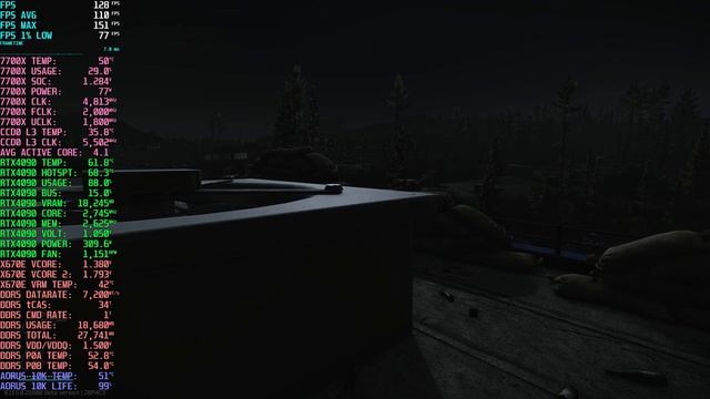Does Nvidia Reflex Hurt FPS in 13.5? \\ 7700X + 4090 + DDR5-7200 // 13.5 FPS Testing Part 1 смотреть онлайн