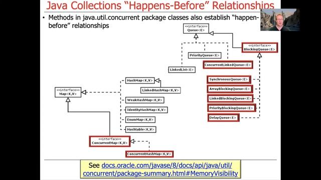Examples of Java “Happens-Before” Relationships смотреть онлайн