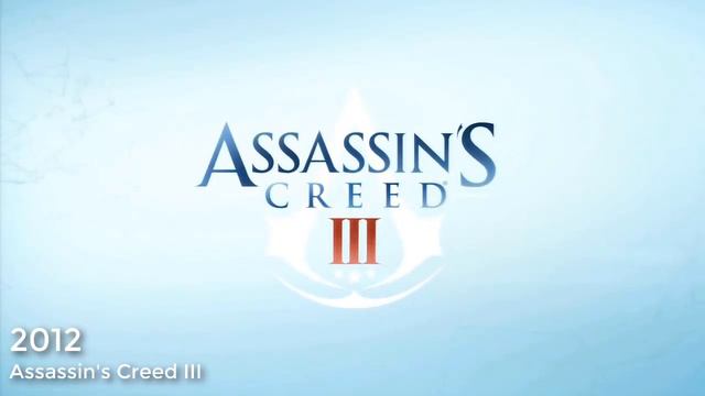 Evolution Of Ubisoft Logos In Assassin's Creed Games | 2007-2020