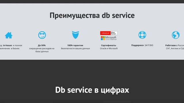 Компания DB Service смотреть онлайн