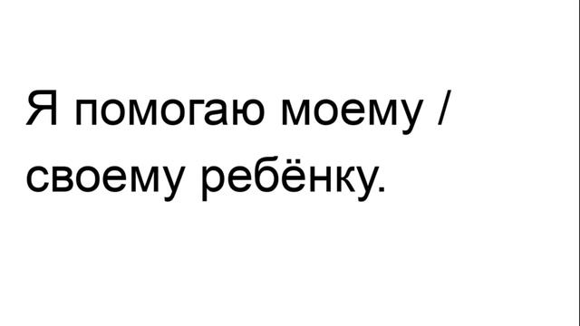 Уроки немецкого для начинающих  Урок 17  Dativ артиклей и местоимений