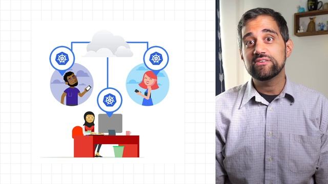 Understanding your GKE costs смотреть онлайн