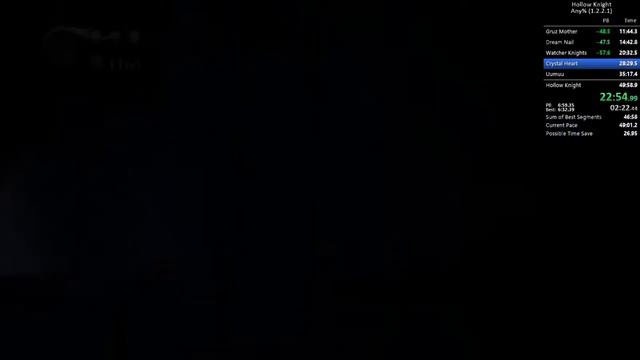 Hollow Knight Speedrun - Any% NMG in 46:33 смотреть онлайн