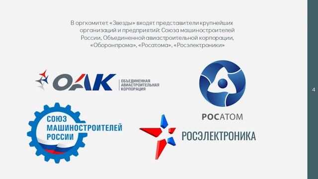 Многопрофильная инженерная олимпиада "Звезда", 2020 г. смотреть онлайн