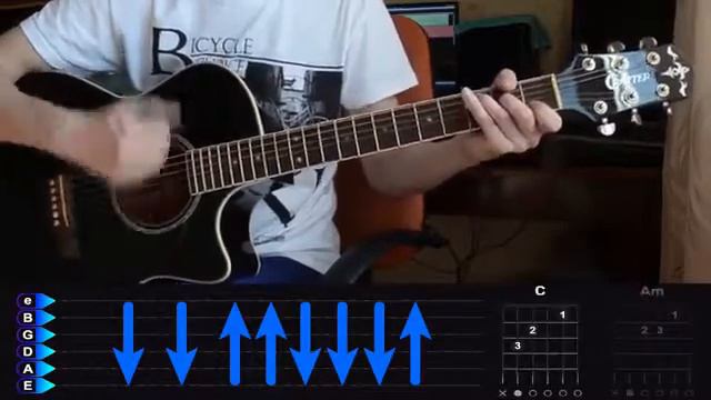 БАСТА-САНСАРА САМЫЙ ПРОСТОЙ РАЗБОР НА ГИТАРЕ