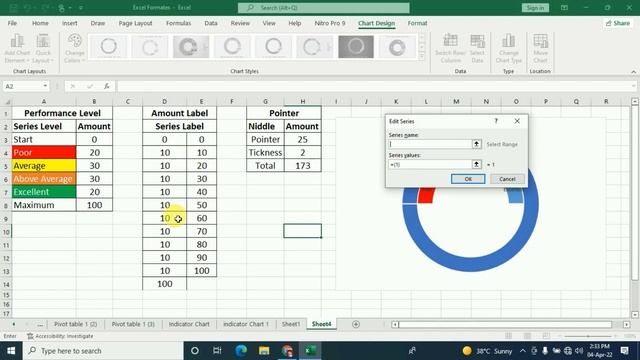Latest Excel 2021में Speedometer बनाना सीखे | Create Speedometer chart in excel | Speedometer Chart смотреть онлайн