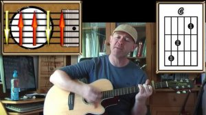 You've Got A Friend In Me - Randy Newman (Toy Story) - Acoustic Guitar Lesson