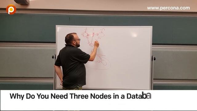 Why Use Three Nodes in a Database Cluster? - Database Tutorial - Dimitri Vanoverbeke смотреть онлайн