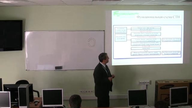 Функциональная схема СТН.avi смотреть онлайн