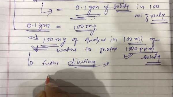 PPM solution | How to prepare 10 ppm solution,20ppm,30ppm, 40ppm,50ppm solutions | ppm calculation