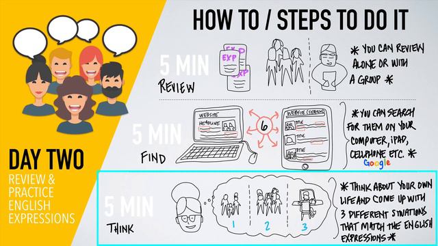 How To Learn English In 15 Minutes A Day смотреть онлайн