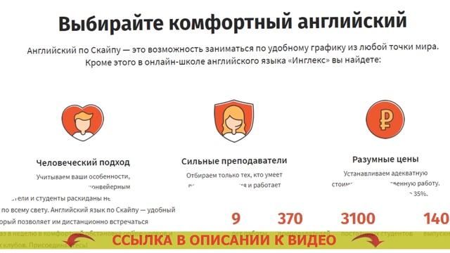 Как выучить английский разговорный язык самостоятельно дома с нуля быстро смотреть онлайн