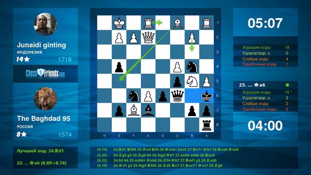 Chess Game Analysis: Junaidi ginting - The Baghdad 95 : 0-1 (By ChessFriends.com) смотреть онлайн