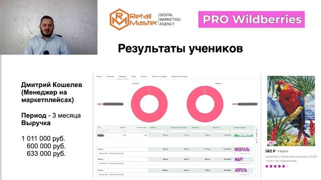 Практикум. "PRO Wildberries - Менеджер маркетплейс" Шаг 1. Правила прохождения. смотреть онлайн