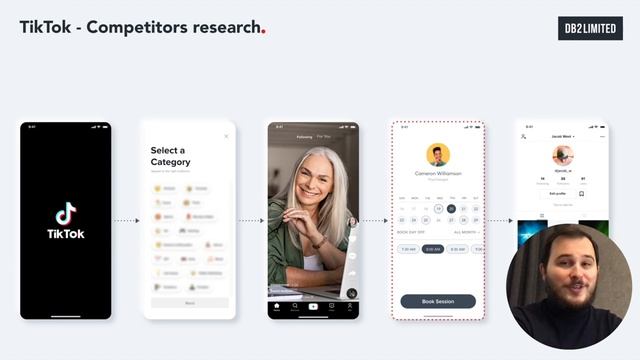 How To Create an App Like TikTok & How Much Does It Cost? ? смотреть онлайн