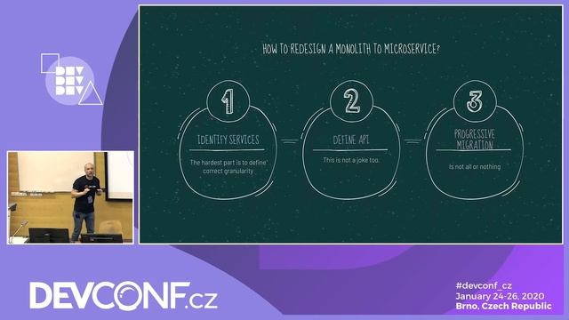 JakartaEE and Eclipse MicroProfile coexist in WildFly - DevConf.CZ 2020 смотреть онлайн