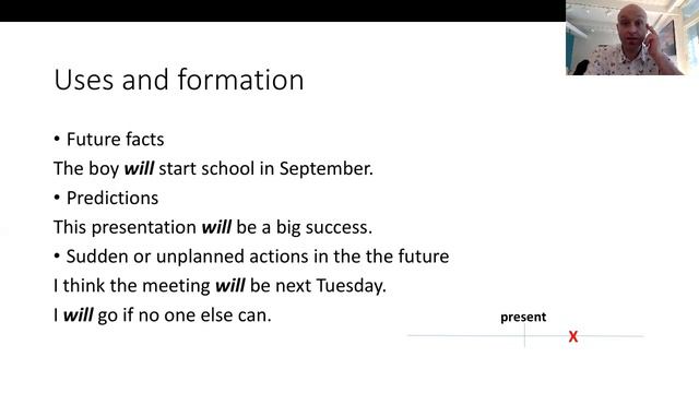 Verb Tense - Future Simple смотреть онлайн