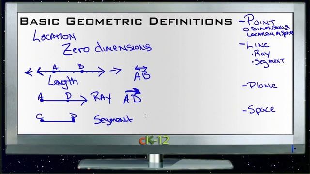 Basic Geometric Definitions: Lesson (Basic Geometry Concepts) смотреть онлайн