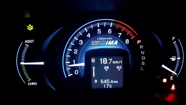 Honda Insight. Хонда Инсайт, гибридный автомобиль реальный расход в городе. Краткий обзор смотреть онлайн