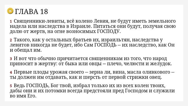 Второзаконие - Современный русский перевод Библии - Семёнов Прозоровский Н Ю смотреть онлайн