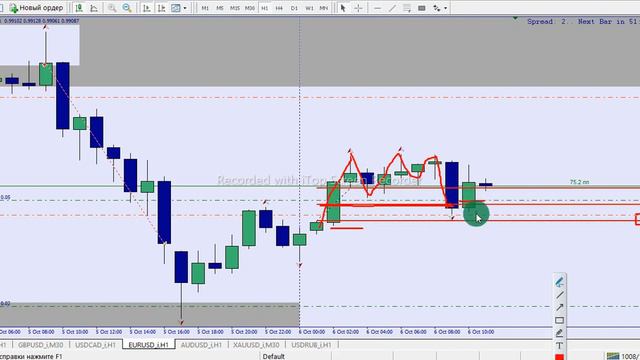 Трейдинг обучение Форекс Gold Trader смотреть онлайн