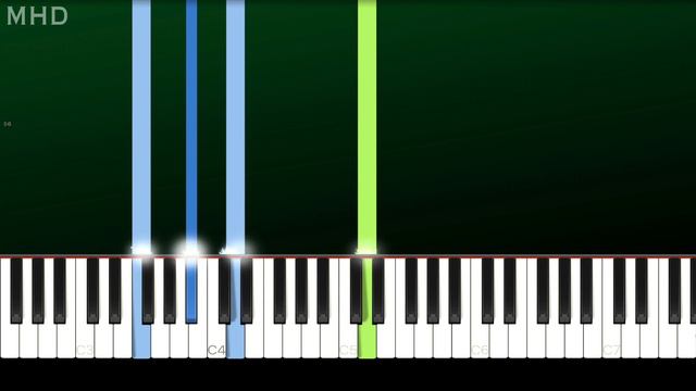 Lady Gaga & Elton John - Sine from Above (Piano Tutorial Easy) смотреть онлайн